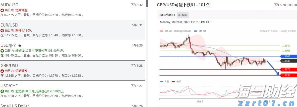 马斯克：特斯拉(TSLA.US)奥斯汀Robotaxi服务将在9月向公众开放