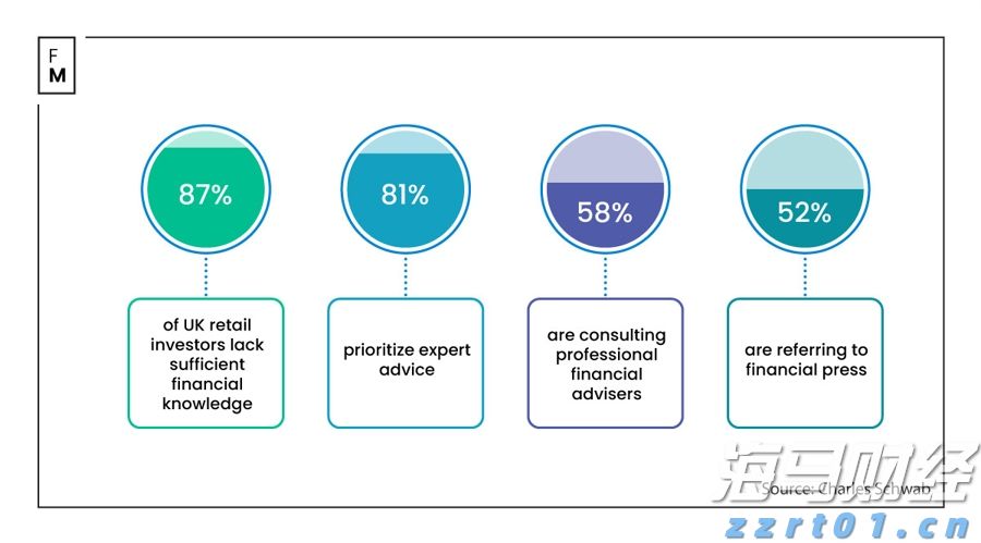 A股午评 | 沪指半日涨0.12% 芯片赛道崛起 医疗器械概念走强