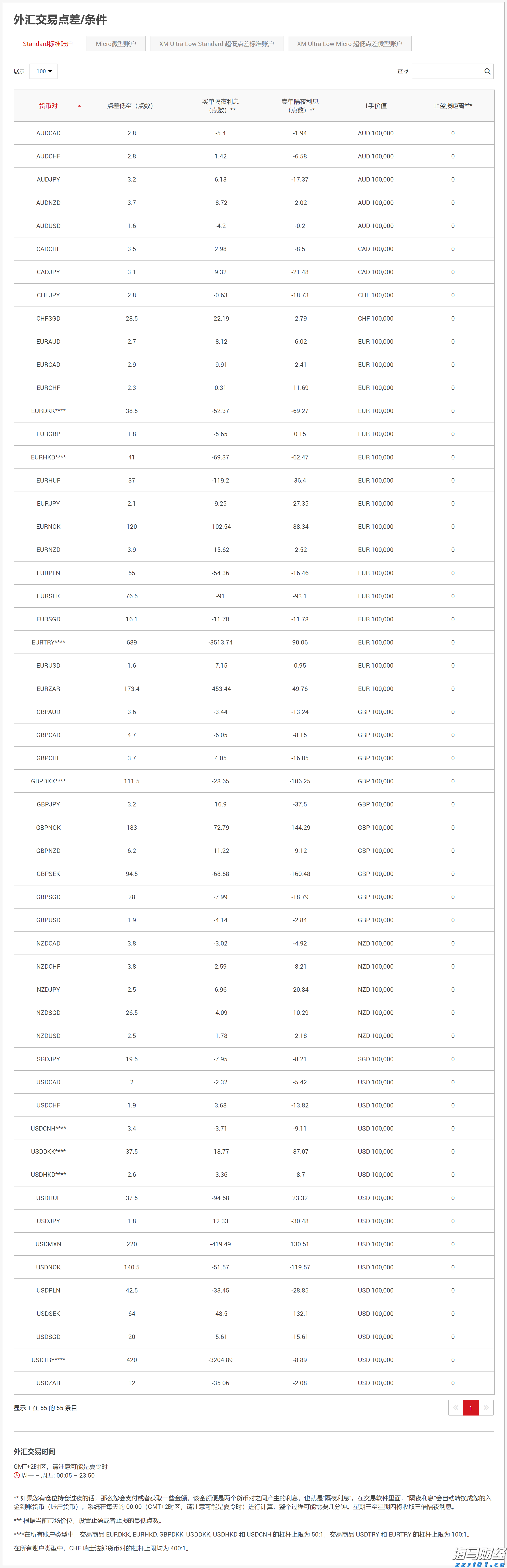 中国男篮赢了!时隔10年,重回亚洲杯四强