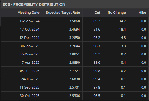 上海市市场监管局公布社区团购价格违法等典型案例