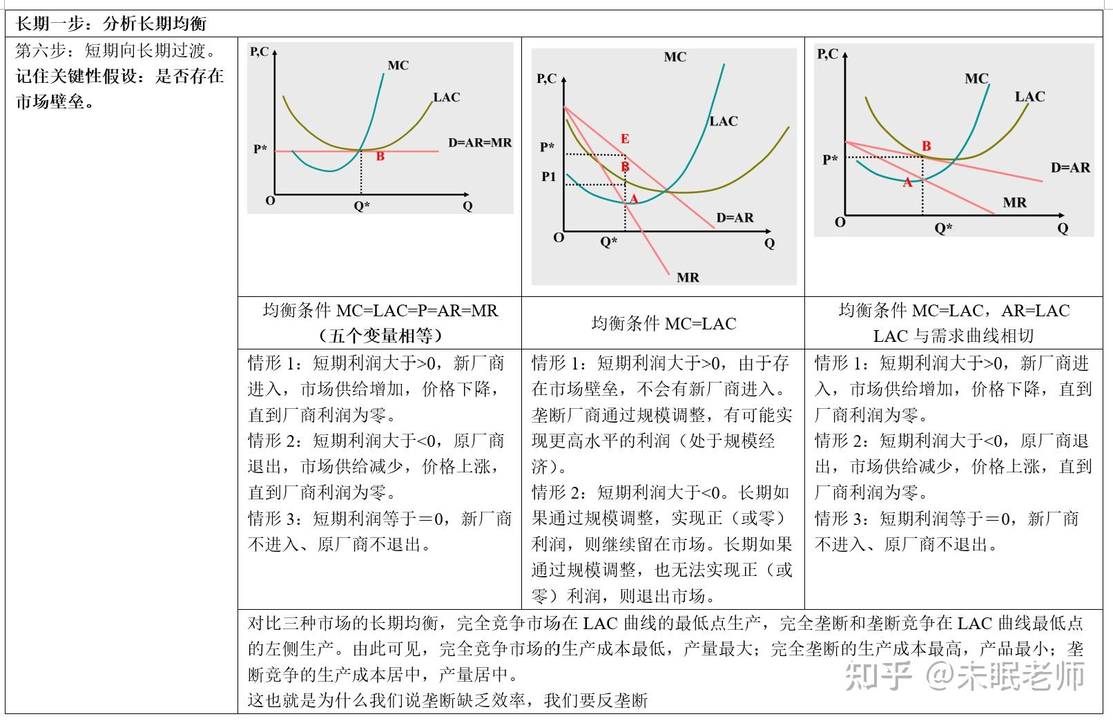 金融监管蓝皮书：量子计算有望成为金融体系的重要技术支撑