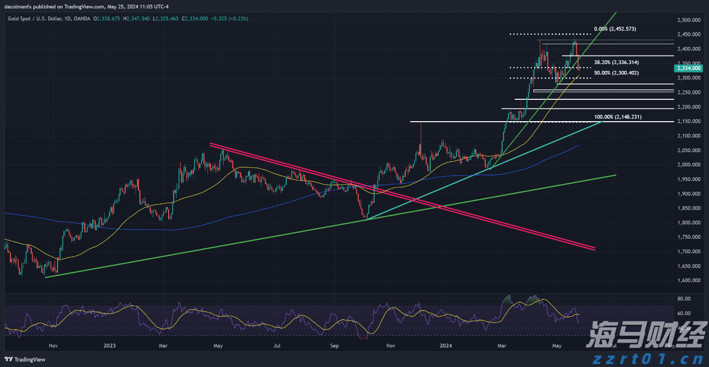 “秋冻”“贴秋膘”有讲究！专家回应秋季养生热门话题