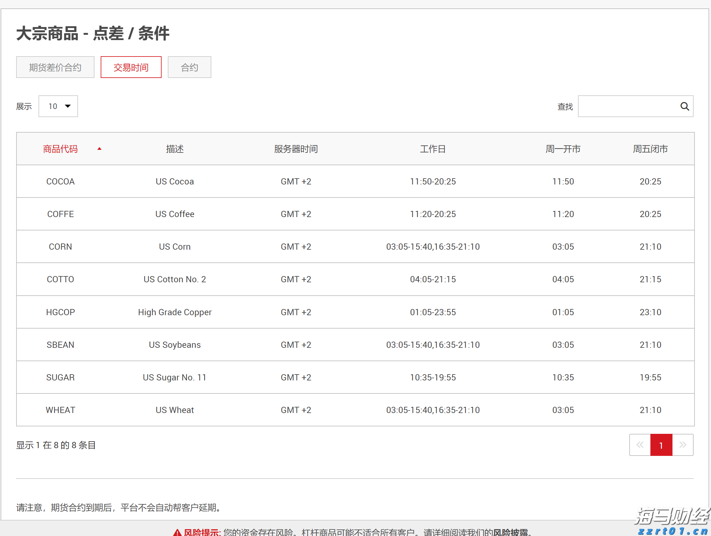 康震、格非等大咖要来！2025南国书香节珠海分会场暨珠海读书月即将启动