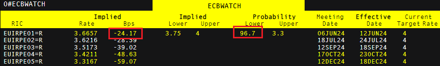山西省市场监管局关于履行主体责任维护市场秩序的警示