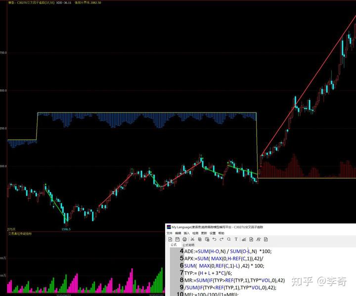 上海：打造稳定公平透明的营商环境