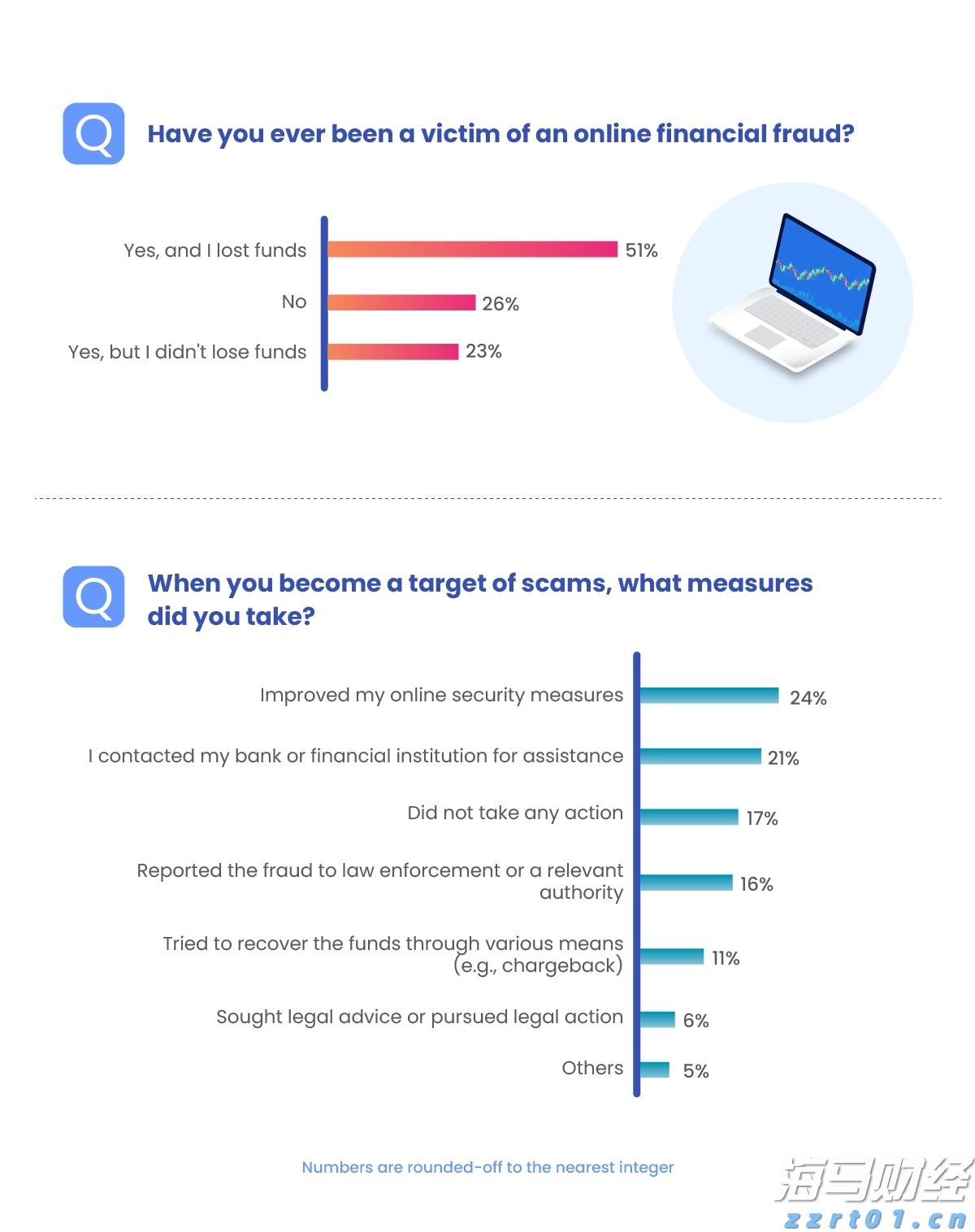 珠海市香洲梅溪股份合作公司原董事长陈伟雄主动投案接受纪律审查和监察调查